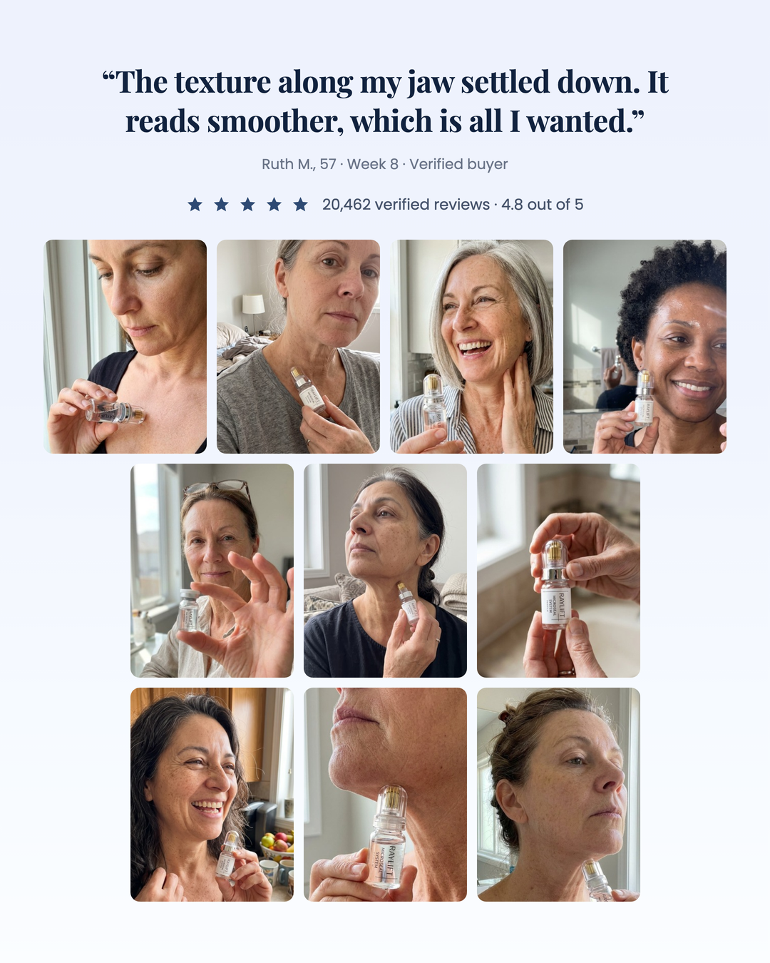 Grid of ten RAYLIFT MicroSeal customers holding the applicator, with a five star rating and a verified buyer quote about the texture along her jaw reading smoother