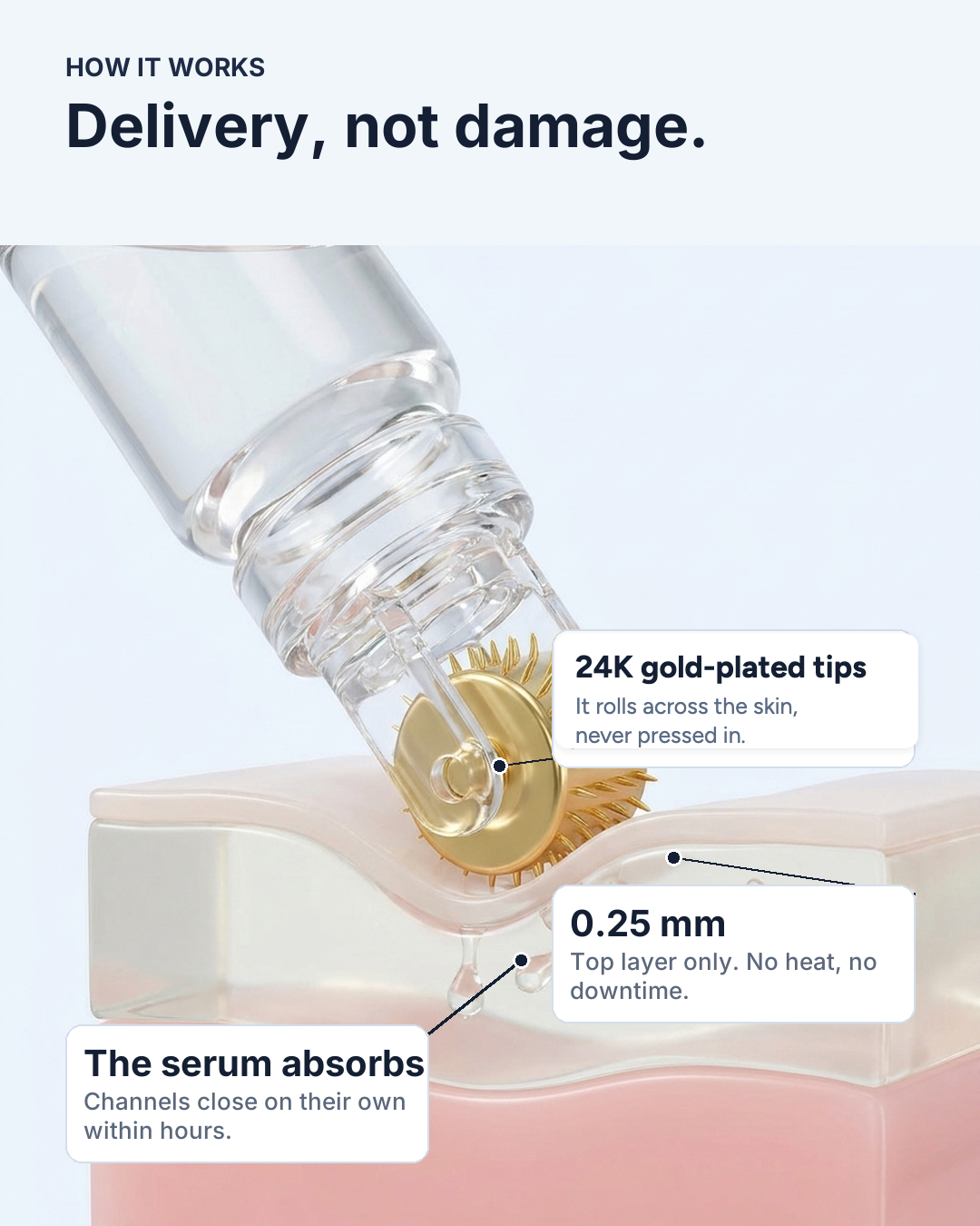 How MicroSeal works: 24K gold-plated tips roll at 0.25 mm, top layer only, no heat