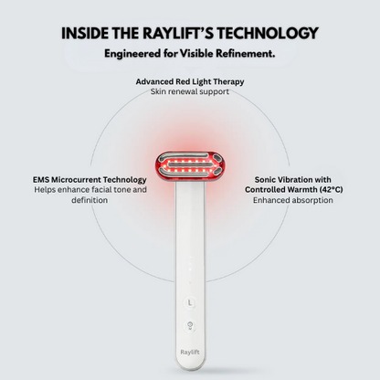 RAYLIFT Lumin Wand - 4-in-1 Red Light Therapy