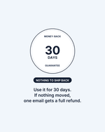 30-day money-back guarantee, nothing to ship back